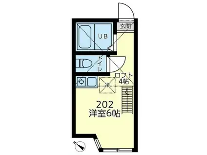 ユナイト東白楽プチ・カナール(ワンルーム/2階)の間取り写真