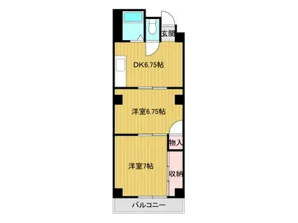 OK平野ハイツ(2DK/5階)の間取り写真
