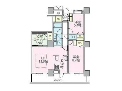 ロイヤルパークスタワー南千住(2SLDK/31階)の間取り写真