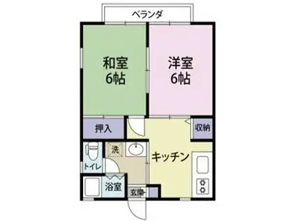 サンモール薬円台(2DK/2階)の間取り写真