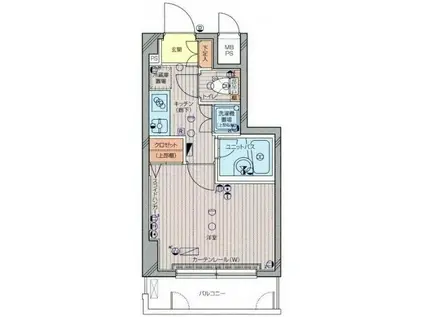 ルーブル目黒洗足(1K/4階)の間取り写真