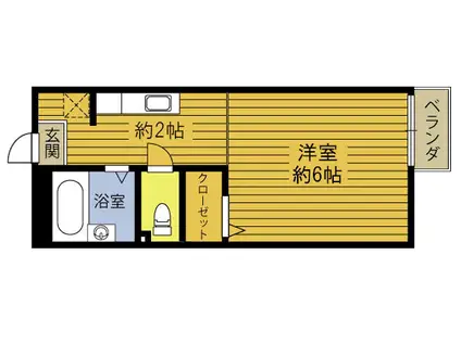 LUSTY K(ワンルーム/2階)の間取り写真