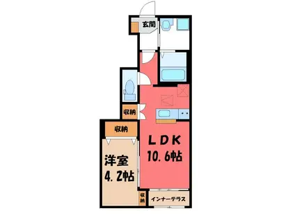 ピノ リブロ(1LDK/1階)の間取り写真