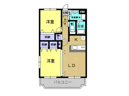 Y&Mアグリザード(2LDK/2階)の間取り写真