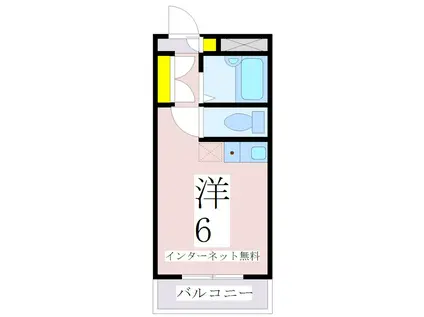 グリーンヒルズ21(ワンルーム/2階)の間取り写真
