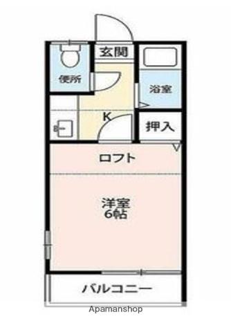 ブエナビスタ梅林(1K/1階)の間取り写真