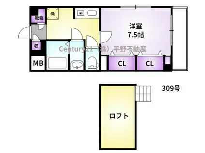 ハビタット351(1K/3階)の間取り写真