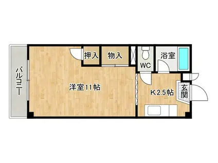 末廣ハイツ(1K/2階)の間取り写真