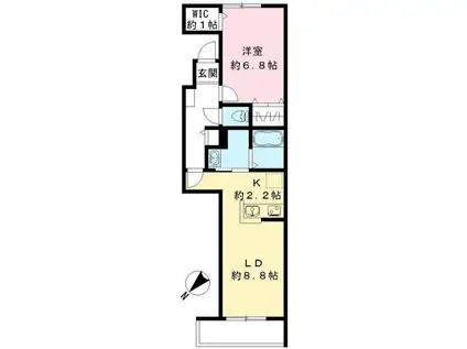 コンフォート世田谷(1LDK/1階)の間取り写真