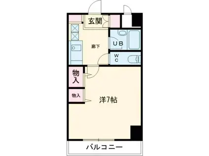 スクアドラ―(1K/2階)の間取り写真