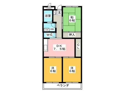 リンピアYAMADA(3DK/2階)の間取り写真