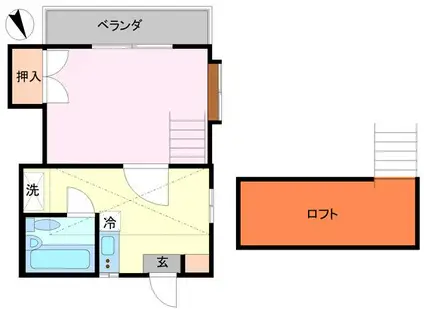 エステート小金22(1DK/2階)の間取り写真