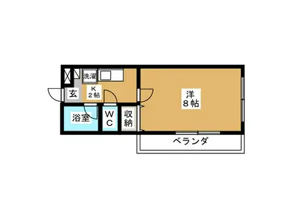 カーサ・スペランザ(1K/2階)の間取り写真