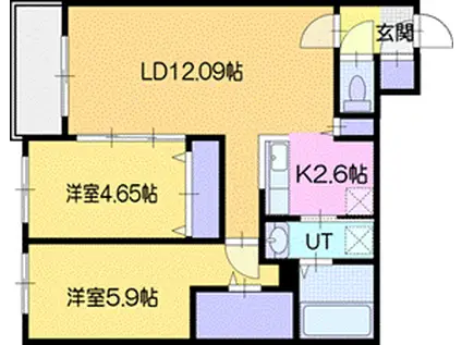 千歳市末広4丁目MS(2LDK/2階)の間取り写真