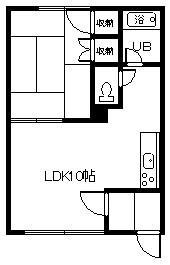 南5条シャトレB(1LDK/2階)の間取り写真