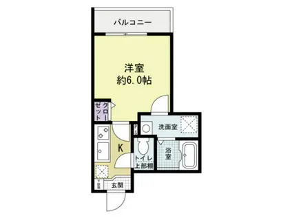 GREENHILLV(1K/2階)の間取り写真