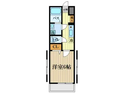 メゾン・ジュジュ桶川(1K/2階)の間取り写真