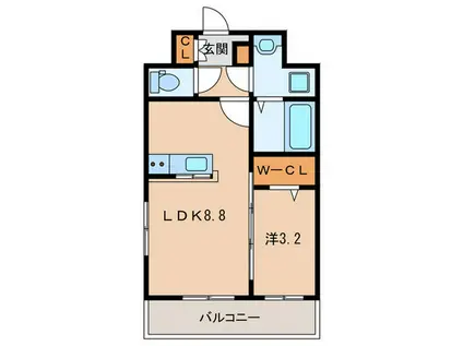 マルコビル平尾(1LDK/9階)の間取り写真