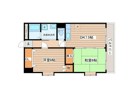 レオンヒル長町(2DK/5階)の間取り写真