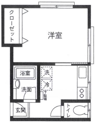 山家コーポ(1K/2階)の間取り写真