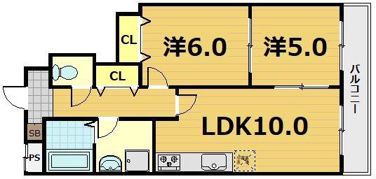 パークアベニュー藤ノ森(2LDK/5階)の間取り写真