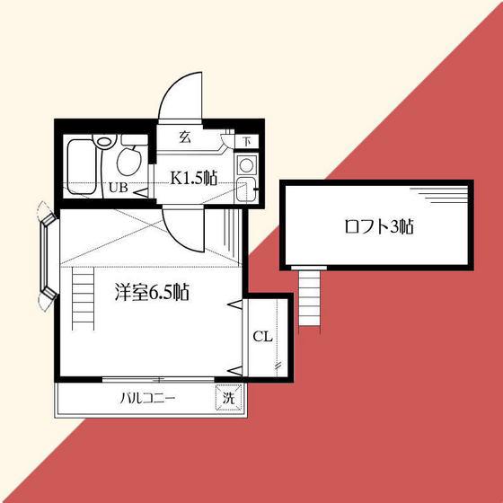 ネオパレス海老名第3(1K/2階)の間取り写真