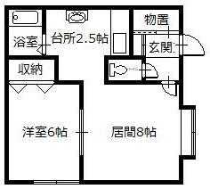ジュリC棟(1LDK/2階)の間取り写真