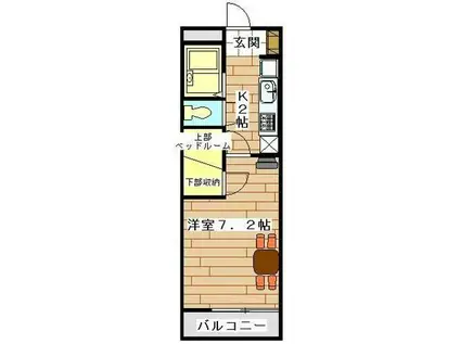 レオパレスラボール II(1K/2階)の間取り写真