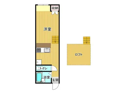 ハイネスイヌイI(ワンルーム/1階)の間取り写真