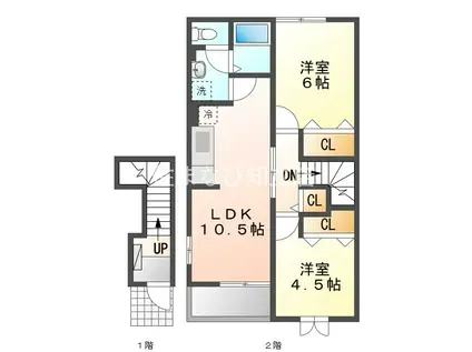 プリンセスガーデンIII(2LDK/2階)の間取り写真