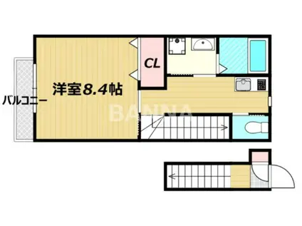 SESIRIA(1K/2階)の間取り写真