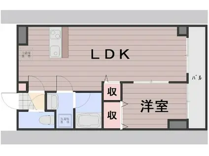 LE MARAIS(1LDK/8階)の間取り写真