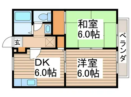 ハイライズつきみのB(2DK/2階)の間取り写真