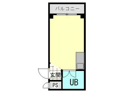 エスエス・アイリス(ワンルーム/1階)の間取り写真