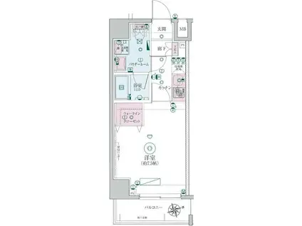 リヴシティ大森西(1K/2階)の間取り写真