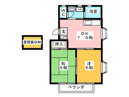 サンハウス I(2DK/2階)の間取り写真