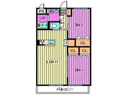 ブレイン坂下II(2LDK/1階)の間取り写真