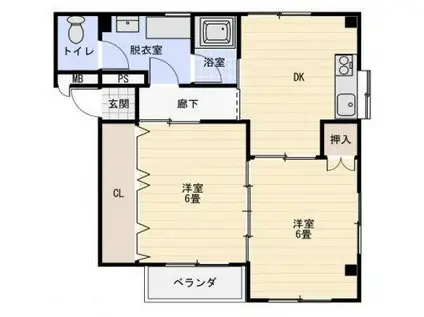 ルナパレス(2DK/2階)の間取り写真