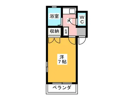 ココ雨宮(1K/1階)の間取り写真