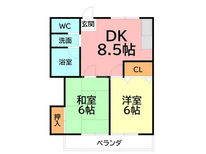 ローズガーデンC(2DK/2階)の間取り写真
