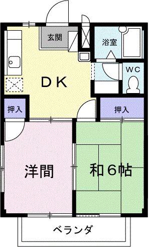 田中コーポ(2DK/1階)の間取り写真