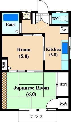 御殿ハイツ(2K/1階)の間取り写真