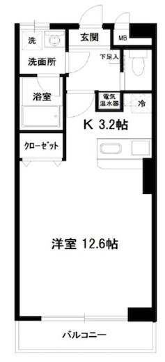 上杉第三ビル(ワンルーム/2階)の間取り写真