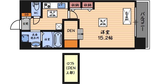 ノース VILLAGE BIRTH PLACE(1K/7階)の間取り写真