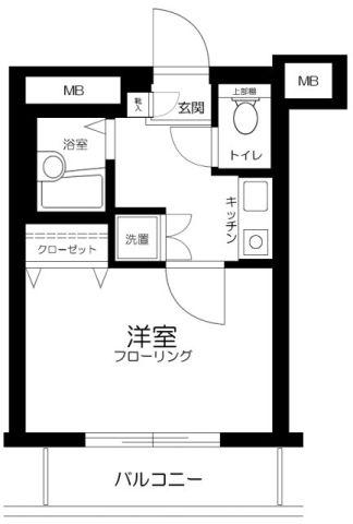 シンシア蒲田ステーションプラザ(1K/12階)の間取り写真