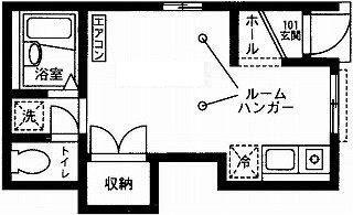 VIVI・陽光(ワンルーム/1階)の間取り写真