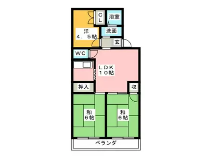 ドゥエル・コスモス(3LDK/3階)の間取り写真