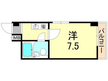 ハイツサンクール(1K/2階)の間取り写真
