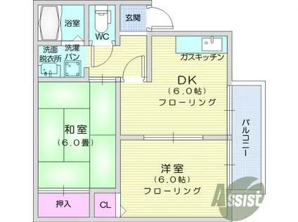 ロイヤルガーデン大手町壱番館(2DK/1階)の間取り写真
