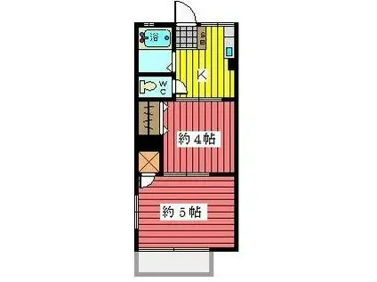 すみれコーポ(2K/2階)の間取り写真